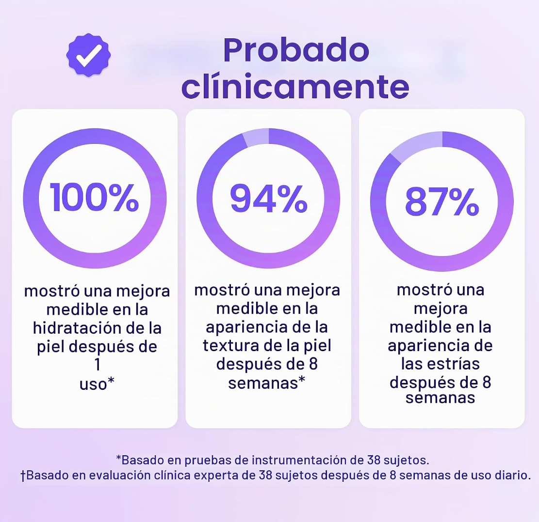 Crema Para Firmeza Abdomen Gopure